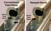 feed-ramps.jpg