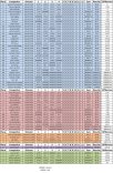 Results - Week 04 - By Division.jpg