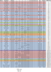 Week 05 - Overall.png