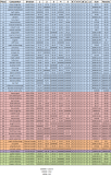 Week 05 - By Division.png