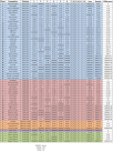 Week 06 - By Division.png