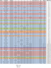 Week 06 - Overall.png