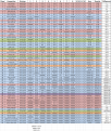 Week 08 - Overall - minus largest3.png