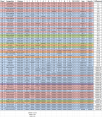 Week 09 - Overall - minus largest3.png