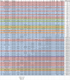 Week 10 - Overall.png