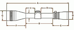 scope_spec_diagram.gif