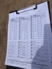 5-7-16 Skip-J IDPA Match Score-1.JPG