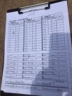 5-7-16 Skip-J IDPA Match Score-2.JPG