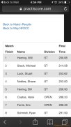 nfdcc may scores.jpg