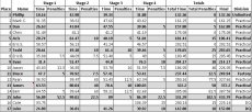 MVSG Shotgun 4-30-16.jpg