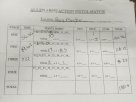 5-19-16 Allen Arms Range Action Pistol Match Score.jpg