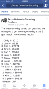 TDSA scores 5-14-16.png