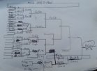 MVSG Head 2 Head 5-21-16 bracket.jpg