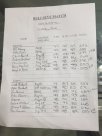 6-23-16 Allen Arms Indoor Match Bullseye Match Score.JPG
