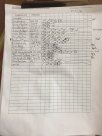 7-7-16 Allen Arms Indoor Range Bowling Pin Match Score.JPG