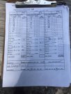 7-10-16 GREENVILLE Gun Club IDPA Match Score.jpg