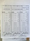 8-14-16 Greenville Gun Club IDPA Match Score-1.JPG