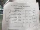 8-18-16 Allen Arms Indoor Range Action Pistol Match Score.jpg