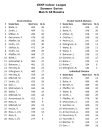 scores.png