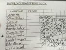 9-8-16 Allen Arms Indoor Range Minipin Match Score-1.jpg