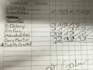 9-8-16 Allen Arms Indoor Range Minipin Match Score-2.jpg