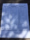 9-11-16 Greenville Gun Club IDPA Match Score-2.JPG