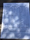 9-11-16 Greenville Gun Club IDPA Match Score-1.JPG