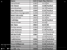 MVSG 8-27-16 3G classifier.png