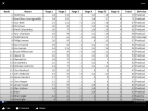 MVSG shotgun scores 9-24-16.png