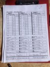 10-1-16 Skip-J Gun Club IDPA Match Scores-02.JPG