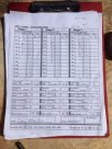 10-1-16 Skip-J Gun Club IDPA Match Scores-01.JPG