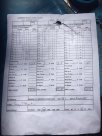 10-9-16 Greenville Gun Club IDPA Match Scores-1.jpg