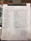11-3-16 Allen Arms Indoor Range Bowling Pin Match Score.jpg