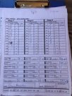 11-5-16 Skip J Range IDPA Match Scores-2.JPG