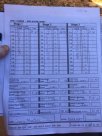 11-5-16 Skip J Range IDPA Match Scores-1.JPG