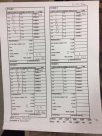 11-14-16 Sharpshooters Indoor Range IDPA Match Score.jpg