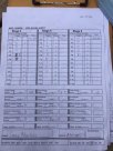 12-3-16 Skip-J Range IDOA Match Scores-2.JPG