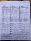 12-3-16 Skip-J Range IDOA Match Scores-1.JPG