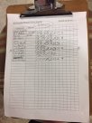 12-8-16 Allen Arms Indoor Range Minipin Match Scores Irons.JPG