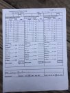 12-11-16 Greenville Gun Club IDPA Match Score-2.JPG