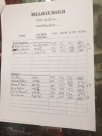 12-22-16 Allen Arms Indoor Range Bullseye Match Scores Rimfire.JPG