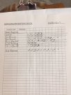 1-12-17 Allen Arms Indoor Range Mini Pin Match Score.jpg