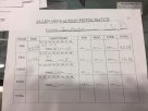 1-19-17 Allen Arms Indoor Range Action Pistol Match Score.jpg