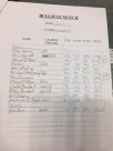 1-26-17 Allen Arms Indoor Range Bullseye Match Score CF.jpg