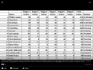 MVSG shotgun scores.PNG