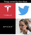 things-owned.jpg