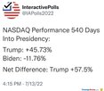 540-days-in.jpg