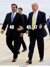 some-numbers.jpg