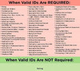 valid-ids.jpg