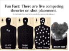shot placement.jpg